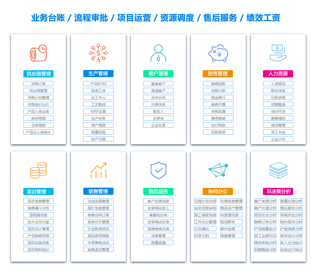 娄底出差管理软件